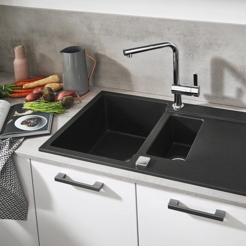 kitchen sinks buying guide