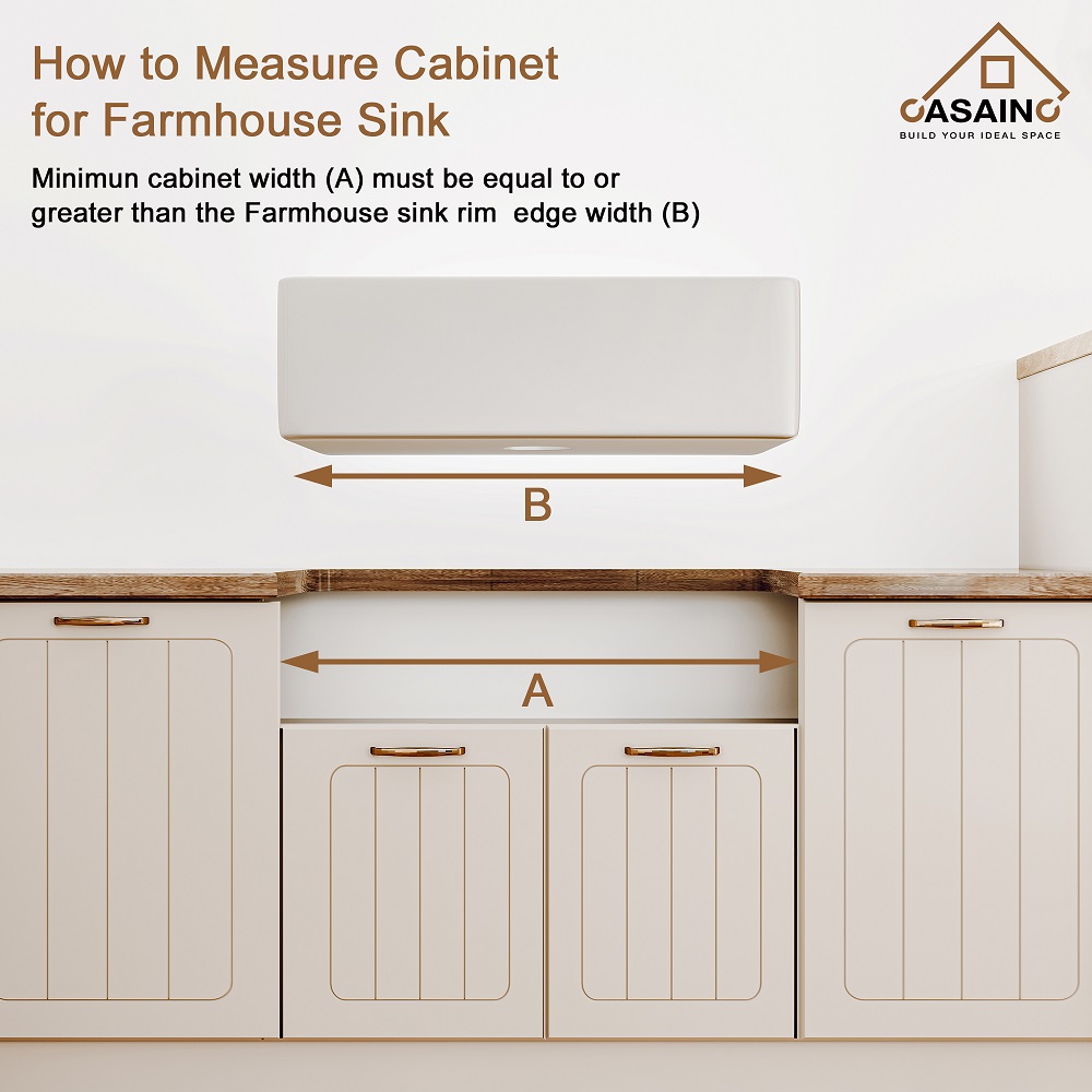 how to measure kitchen sinks