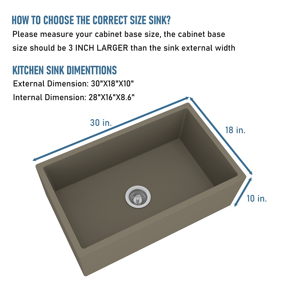 how to measure kitchen sinks